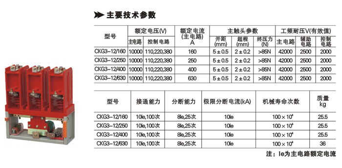 西安真空接觸器哪銷售價(jià)格