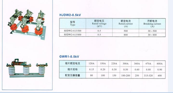 青海高壓隔離開關(guān)哪家好