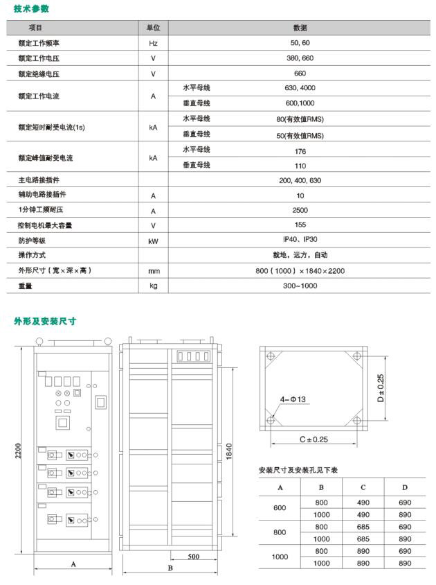 GCK低壓開關(guān)柜哪家好 GCK低壓開關(guān)柜哪家好